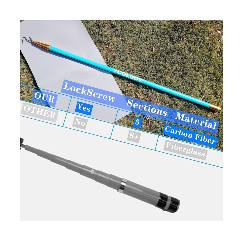 Cable Wire Pull Push Telescopic Pole, 17 Feet High-Density Carbon Fiber with ... gallery