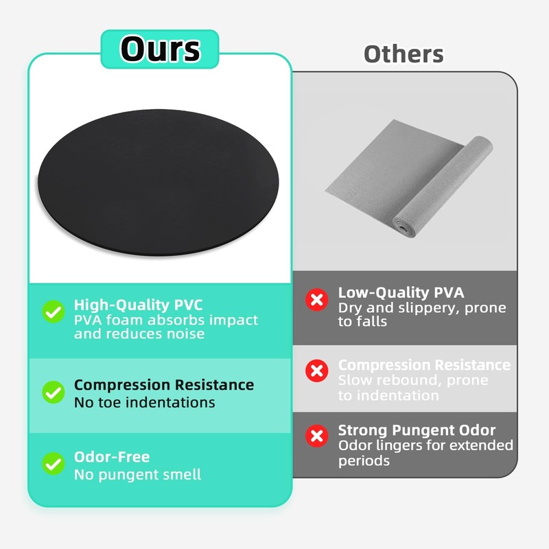 30.7'' Portable Dance Floor Mat for Ballet & Tap Training - 1.3cm Thick Turni... gallery